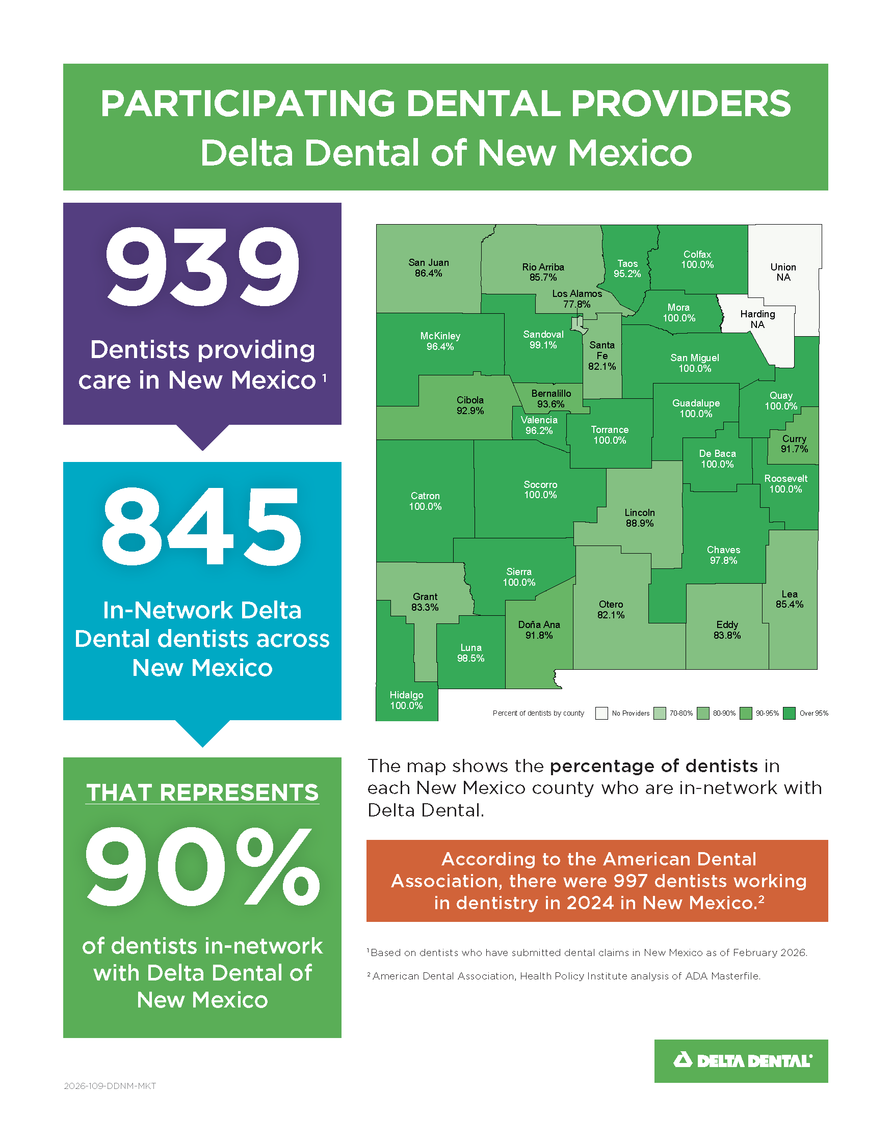 DDNM Provider Network Map Percents Flyer 2026-109-DDNM-MKT.png